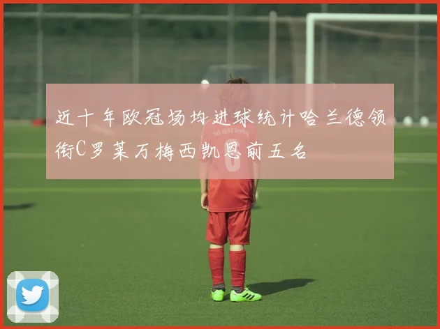 近十年欧冠场均进球统计哈兰德领衔C罗莱万梅西凯恩前五名